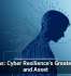Humans: Cyber Resilience&rsquo;s Greatest Risk and Asset