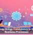 Technology Brings Consistency to Everyday Business Processes